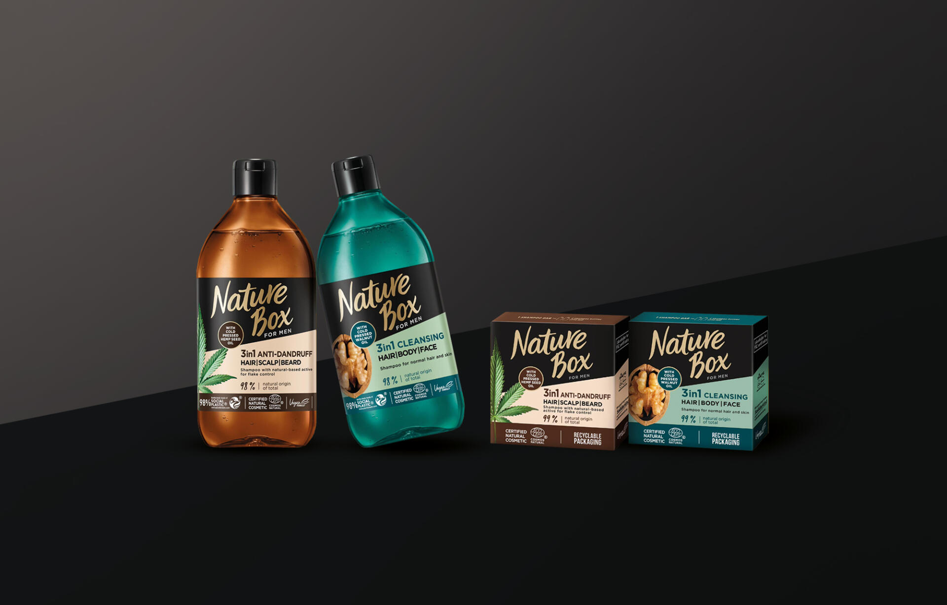 Visid Cases HENKEL NatureBoxMen 2021 Website